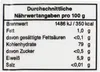 A nutritional information label for food products. Anteprima dell’immagine prodotto