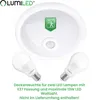 A white ceiling light fixture with two LED bulbs in front of it, and text describing the product below. Produktbild-Vorschau