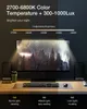 BlitzWolf® BW-CML2 Monitor-Lichtleiste, Touch-Steuerung, Produktbild-Vorschau 5