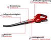 Einhell Power X-Change Akku-Laubbläser GE-CL 18 Li E Kit Produktbild-Vorschau 3