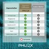 PHLOX Handtücher Set - 6 Teilig - 100% Baumwolle 600 g/m² - Produktbild-Vorschau 6