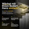 2000W Balkonkraftwerk mit Speicher + Erweiterung Solakon Produktbild-Vorschau 7