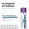 ANSMANN 1311-0028 4 Akkus 500 Micro AAA 400 mAh Vista previa de la imagen del producto 14