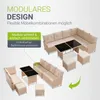 Juskys Polyrattan Lounge Manacor - Sofa, Tisch, Hocker & Produktbild-Vorschau 6