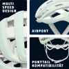 Casque vélo Abus 40954 - STORMCHASER ACE PURE MINT L Voir les images du produit 3