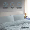 Komfortec Premium Kissenbezüge 2er Set 50x70 cm mit Produktbild-Vorschau 2