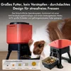 Molly&Cody 14L Automatischer Futterautomaten Futterspender, Produktbild-Vorschau 5