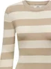 Sweter JDY 15277223 dla Damskie Podgląd zdjęcia produktu 4