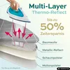 Timbley Bügelbrettbezug – mit Aluminium-Beschichtung, 2 Produktbild-Vorschau 6