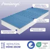 A 3D rendering of a mattress with labels pointing out its features. Produktbild-Vorschau