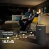Philips 4200 series PureProtect Pro, 51,5 dB, 600 m³/h Náhled obrázku produktu 6
