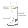 Diagram showing how to measure for gaiters. Anteprima dell’immagine prodotto