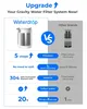 Waterdrop Edelstahl Wiederaufladbarer Wasserfilterspender, Produktbild-Vorschau 7