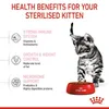 Royal Canin Feline Kitten Sterilised - 2 kg Podgląd zdjęcia produktu 3