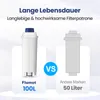 Filtres à eau pour machines à café automatiques De'Longhi – Voir les images du produit 4