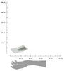Tendance Porte-savon blanc vert Dolomite 1x15x9,5 cm Voir les images du produit 3