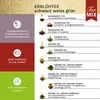 A collage of tea types and their descriptions, with marketing text on the left side. Produktbild-Vorschau