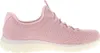 A side view of a pink Skechers shoe. Produktbild-Vorschau