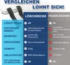 NTG Feuerlöschdecke 1 x 1 Meter aus 100% Glasfasergewebe Produktbild-Vorschau 5