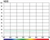 Hoya NDx8 72mm, 72 mm, Neutraldichte-Kamerafilter, 1 Produktbild-Vorschau 7