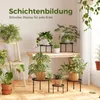 Bamworld Mehrere Größen: 5 verschiedene Größen Produktbild-Vorschau 5