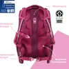 The back of a school backpack with feature callouts. Anteprima dell’immagine prodotto