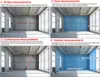 Four diagrams illustrating different measurement modes of a laser distance meter in an empty room. Produktbild-Vorschau