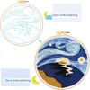 A collage showing an embroidery pattern and the finished embroidery product. Produktbild-Vorschau