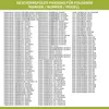 Besteckkorb Korb Kunststoffkorb Universal Geschirrspüler Produktbild-Vorschau 10