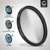 CELLONIC Ø 95mm Filtre Polarisant CPL compatible avec Sigma Voir les images du produit 3