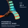 kwmobile Ersatzarmband kompatibel mit Xiaomi Mi Band 10 / Produktbild-Vorschau 3