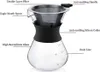 A diagram of a pour-over coffee maker with labels pointing to different parts. Produktbild-Vorschau
