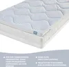 XDREAM Matratzentopper Cooling Effekt | 180 x 2000 cm Produktbild-Vorschau 4