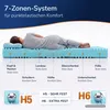 MSS e.K. Aqua Deluxe - 7 Zonen Matratze - 90 x 200 cm | Produktbild-Vorschau 4