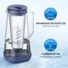 GLACIER FRESH, 1,7 L, Wasserfilter-Kanne, Aktivkohle + Produktbild-Vorschau 5