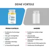 PRIMA Capsules | convient aux hommes et aux femmes | Voir les images du produit 4