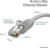 RJ45 Patchkabel m. CAT 7 Rohkabel  PIMF 1,5m Produktbild-Vorschau 2