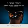 Petzl IKO CORE, LED-Leuchte Produktbild-Vorschau 28