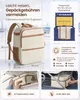 SONGMICS Handgepäck Rucksack für easyJet, Wasserdichter Produktbild-Vorschau 12