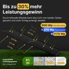 Balkonkraftwerk 900W/800W Solaranlage Steckerfertig Produktbild-Vorschau 6