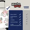 Kufr Příruční zavazadlo na kolečkách Malý cestovní kufr na Náhled obrázku produktu 6