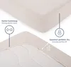 Close-up view of a fitted sheet corner showing elastic banding and product feature callouts. Anteprima dell’immagine prodotto