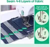 Nähmaschine – Kompakte Multifunktions-Nähmaschine für Produktbild-Vorschau 7