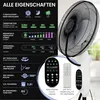 A graphic displaying the features of a fan, alongside a product image of the fan. Produktbild-Vorschau