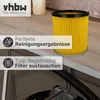 vhbw Faltenfilter kompatibel mit Kärcher 2201, 2001 Produktbild-Vorschau 3