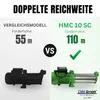 CHM GmbH® Kreiselpumpe Edelstahl 11 Bar Druck 8600 L/h Produktbild-Vorschau 4