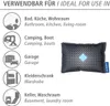 An image showing a dehumidifier pillow with icons and text indicating various places it can be used. Náhľad obrázku produktu