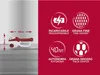Elektrische Reibe für Käse, Nüsse und Schokolade Produktbild-Vorschau 5