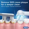 Oral-B iO Serie 2, kleur: bosgroen, met reisetui Productafbeelding-voorbeeld 34