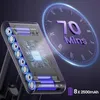 AVALSOR Akku-Staubsauger 550 W, 45.000 Pa, LED-Anzeige, Produktbild-Vorschau 3